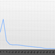 Image for article titled The Surprising State Of Mac And Linux Gaming